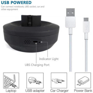 SPACELED Planetarium Galaxy Projector