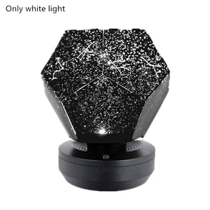 SPACELED Planetarium Galaxy Projector